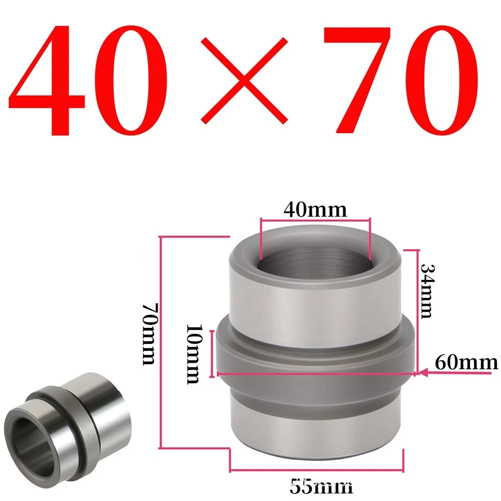 Core Guiding Component for