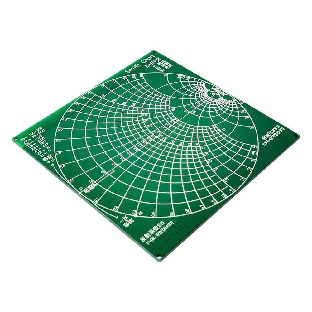 NanoVNA Test Module for Vector Network Analyzer (2019–2023)