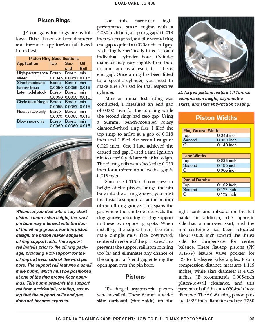 Ls Engine Gen IV Build Max Performance Manual for Camaro Corvette (2002–2015)