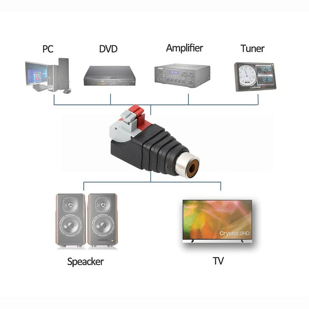 Speaker Wire AV Cable with Male Female Connector Adapter for Easy Connection