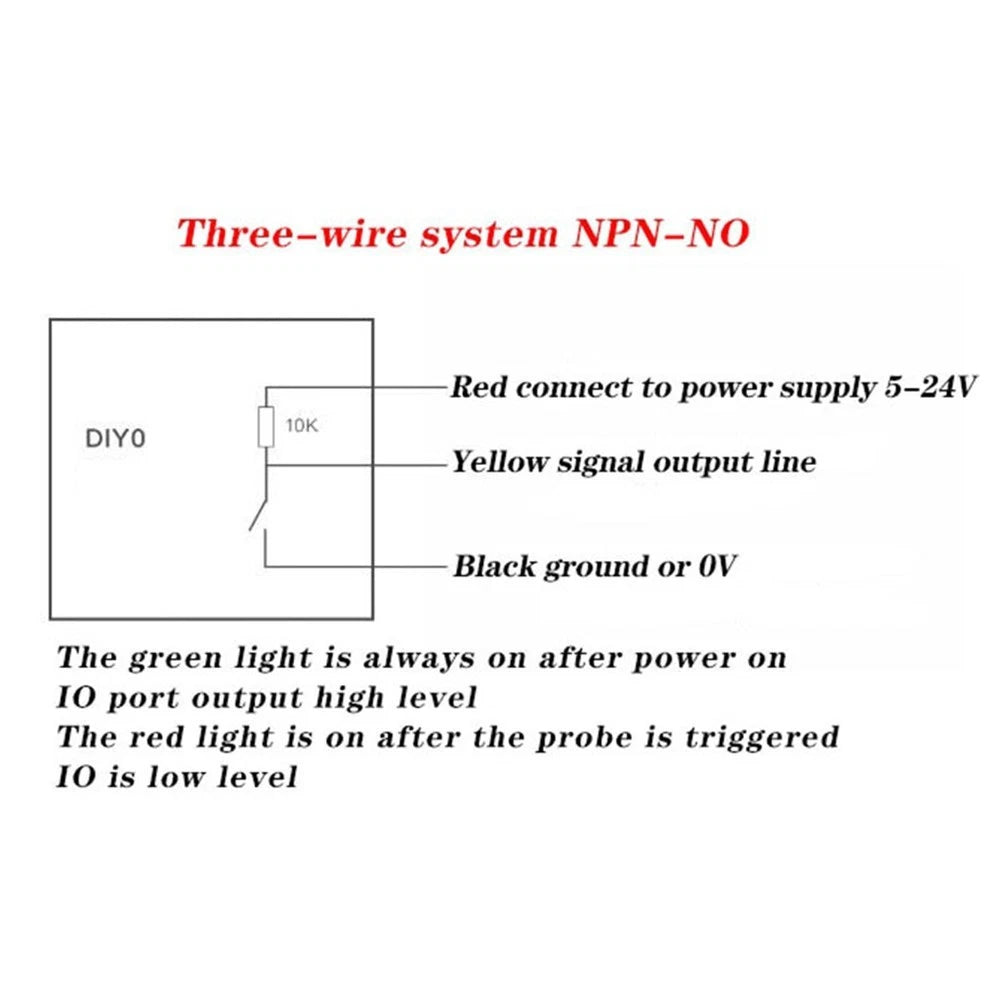 CNC Precision Measurement for v6 AntiRoll 3D Touch Probe