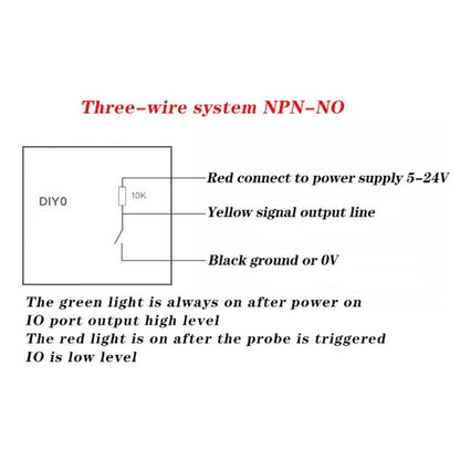 CNC Precision Measurement for v6 AntiRoll 3D Touch Probe