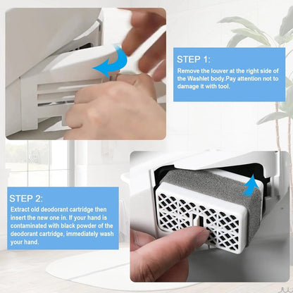Air Purifier Filter for Compact Design (Plug-and-Play)