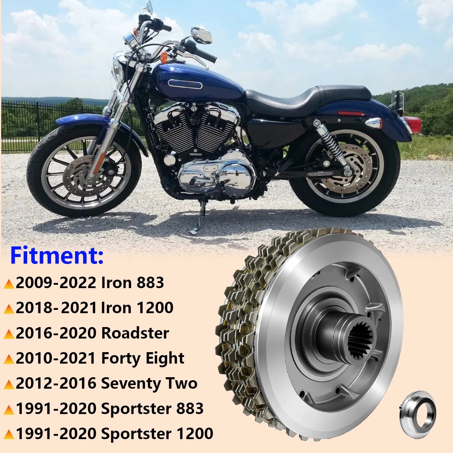 Complete Clutch Kit for Harley Iron 883 1200 (2004–2023)