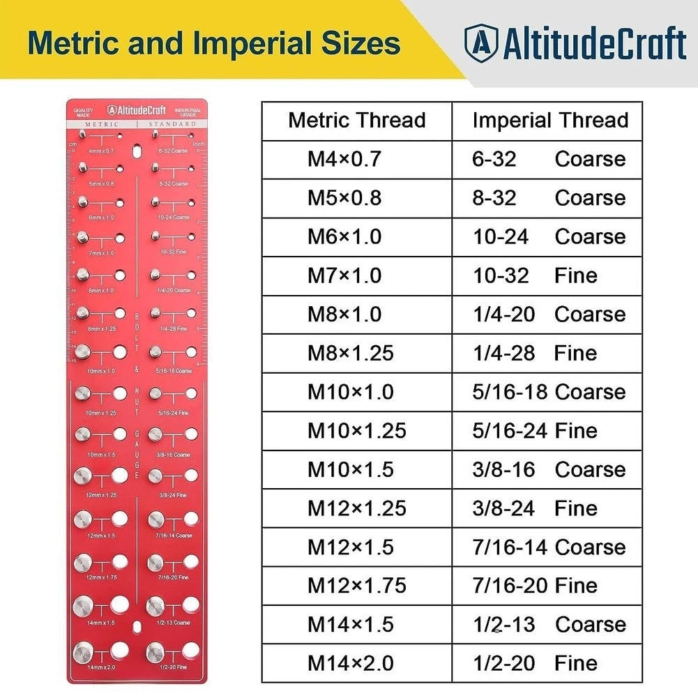 Screw Thread Identifier for Metric and Imperial Sizes (28, 34, 44 Holes)