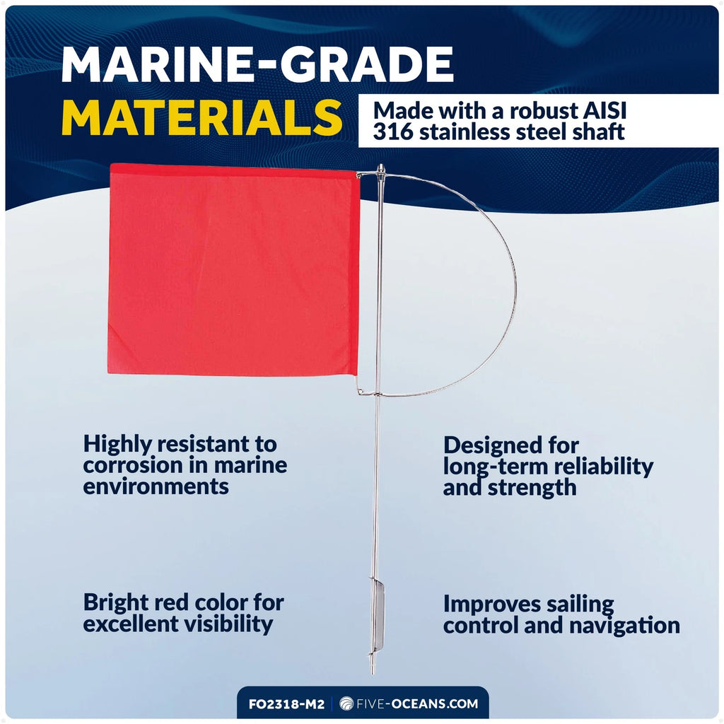 Set of 2 Wind Indicator Flags for (5-1/2" x 4-1/8")