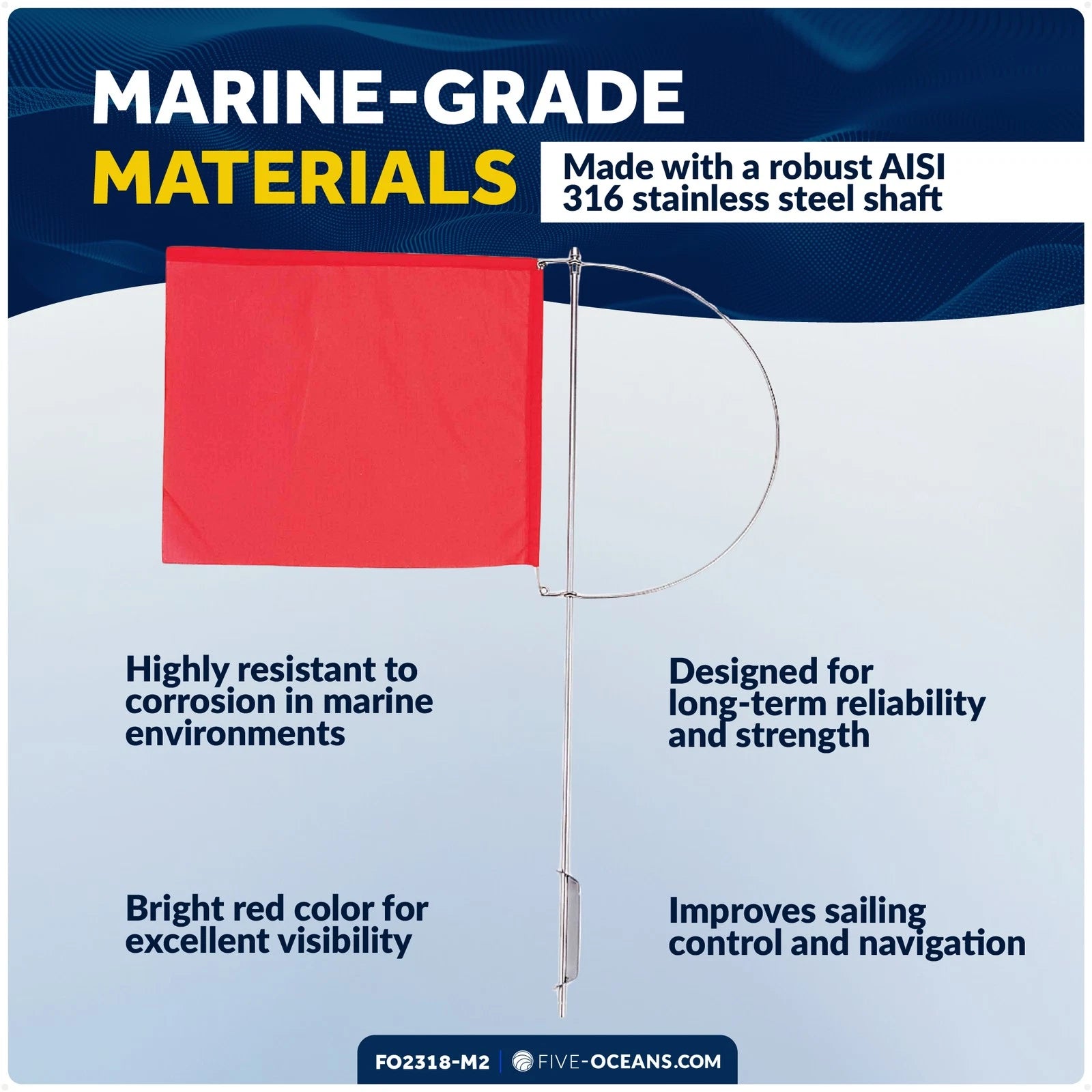 Set of 2 Wind Indicator Flags for (5-1/2" x 4-1/8")