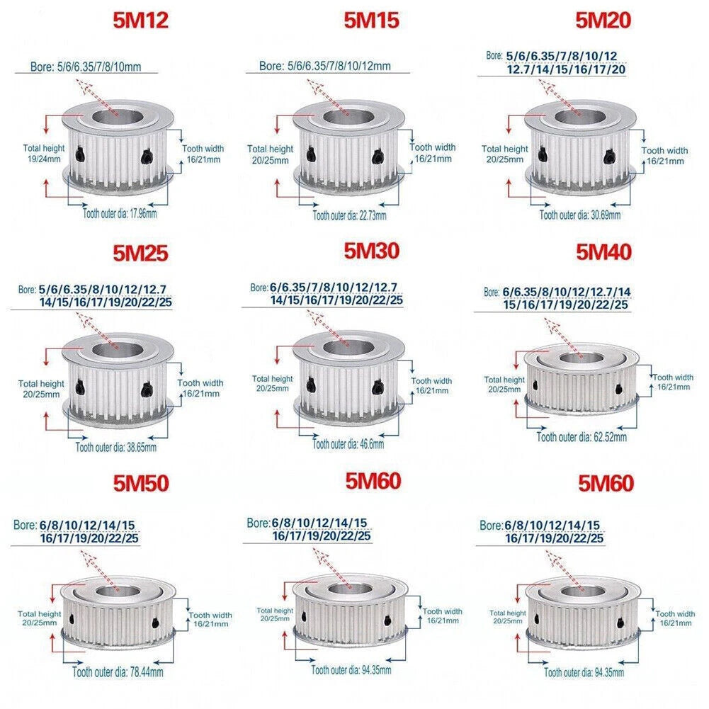 5M 12T-60T Timing Pulley for Synchronous Wheel (15/20mm Width Belt)