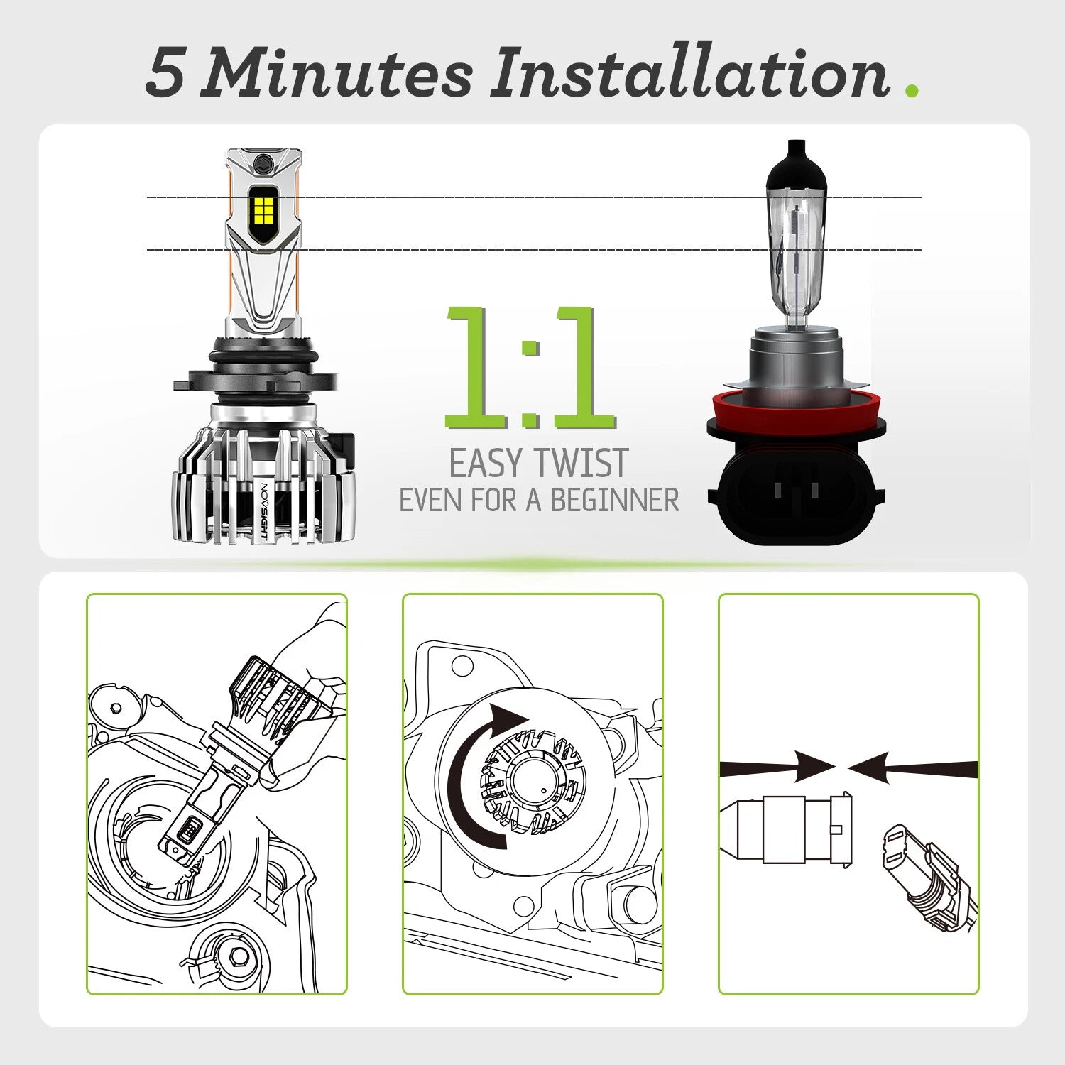 2X 9006 LED Headlight Bulb Conversion Kit for NOVSIGHT (140W, 6500K)
