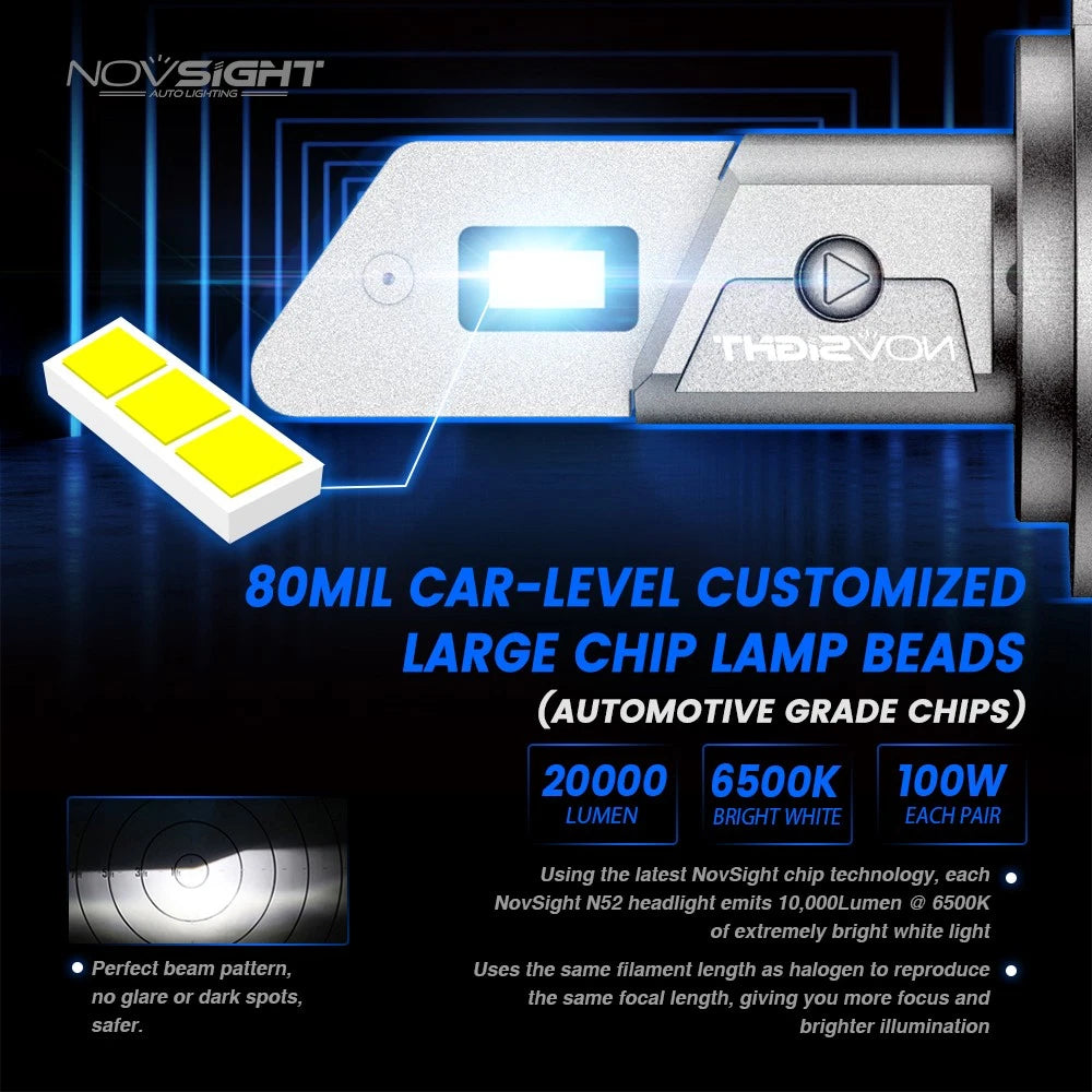 H7 LED Headlight Bulbs for - 20000LM 6500K
