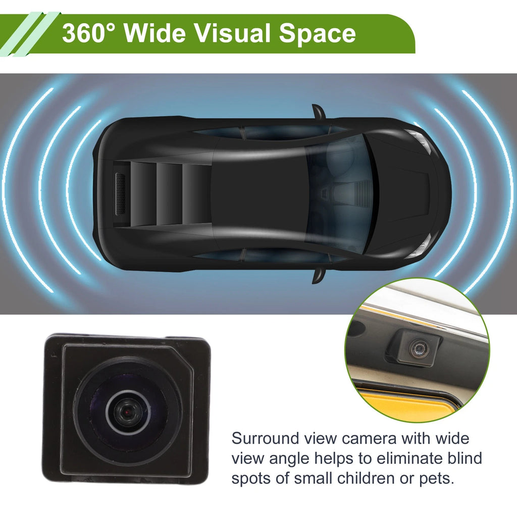 Surround View Camera 360 Degree Replacement for BMW X4 X5 X6 i8 (2014–2021)