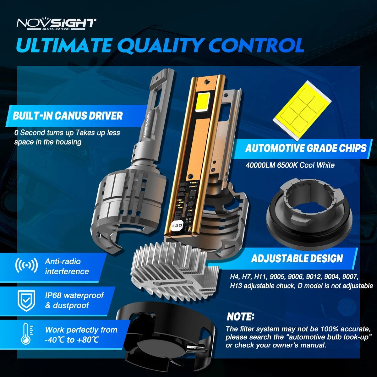 H11 LED Headlight Bulbs for (40000LM, 6500K)
