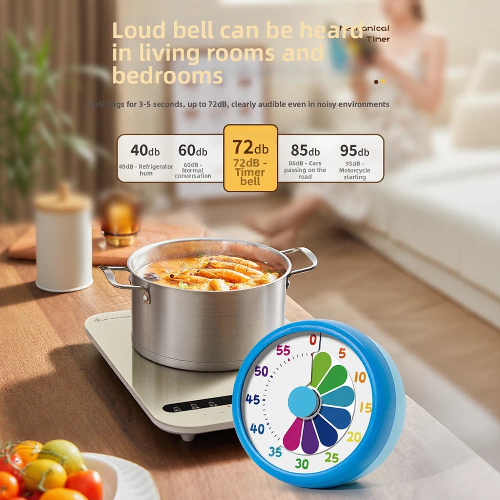 Visual Timer for Classroom Kitchen Gym Time Management (60-Minute)