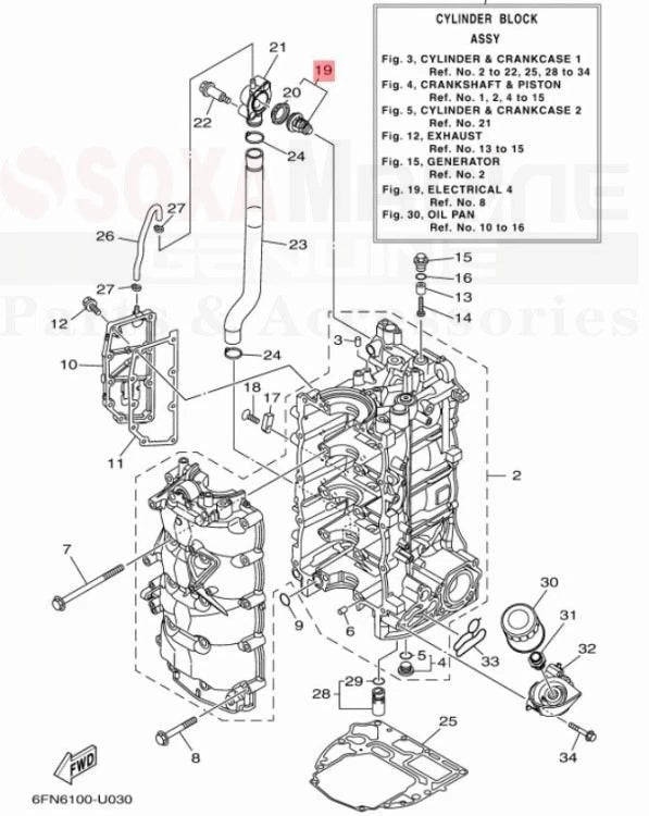 Thermostat for Yamaha F115B (2000–2023) 6EK-12411-00-00 8M6010301 18-3639