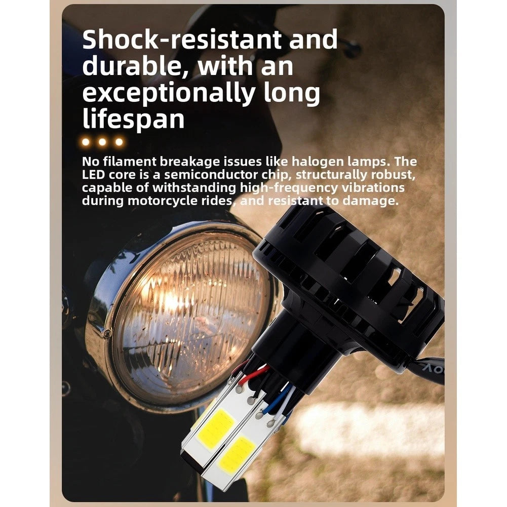COB LED Headlight for Motorcycle (12V)