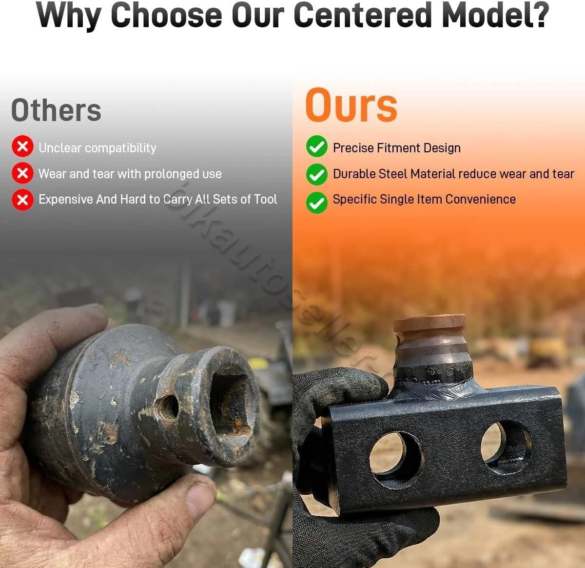 Anchor Driver Adapter Tool for Earth, Utility & Mobile Home Anchors (MHA50C)