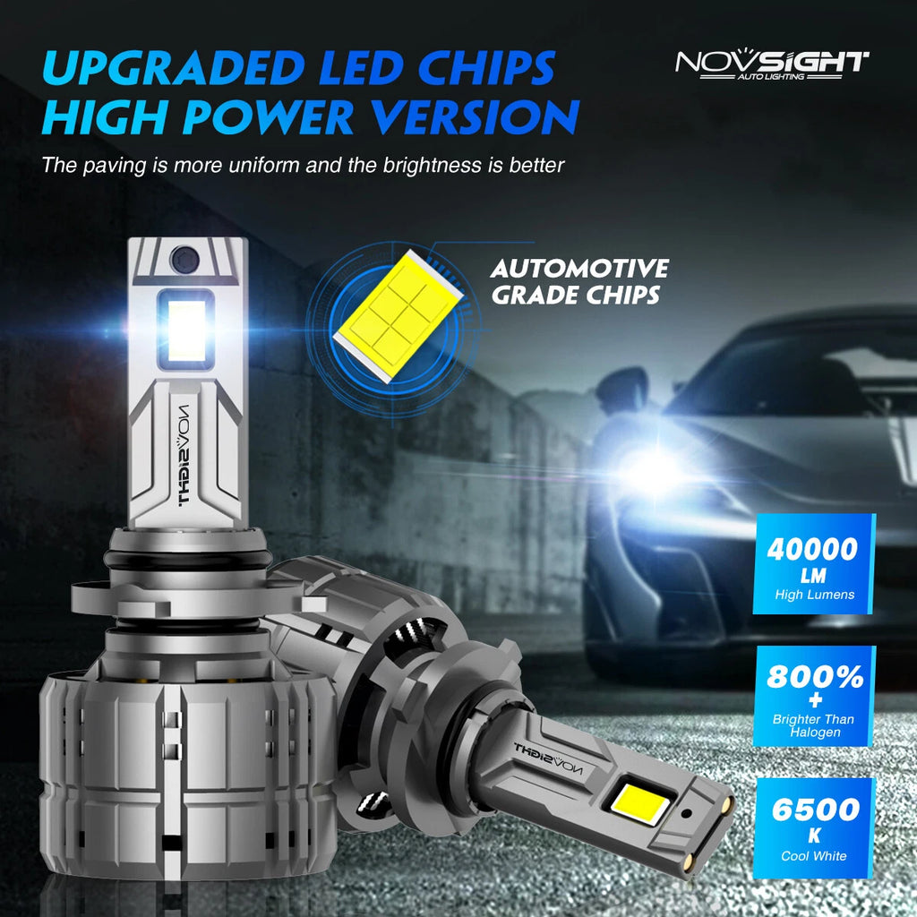 2X 9006 HB4 LED Headlight Bulbs for