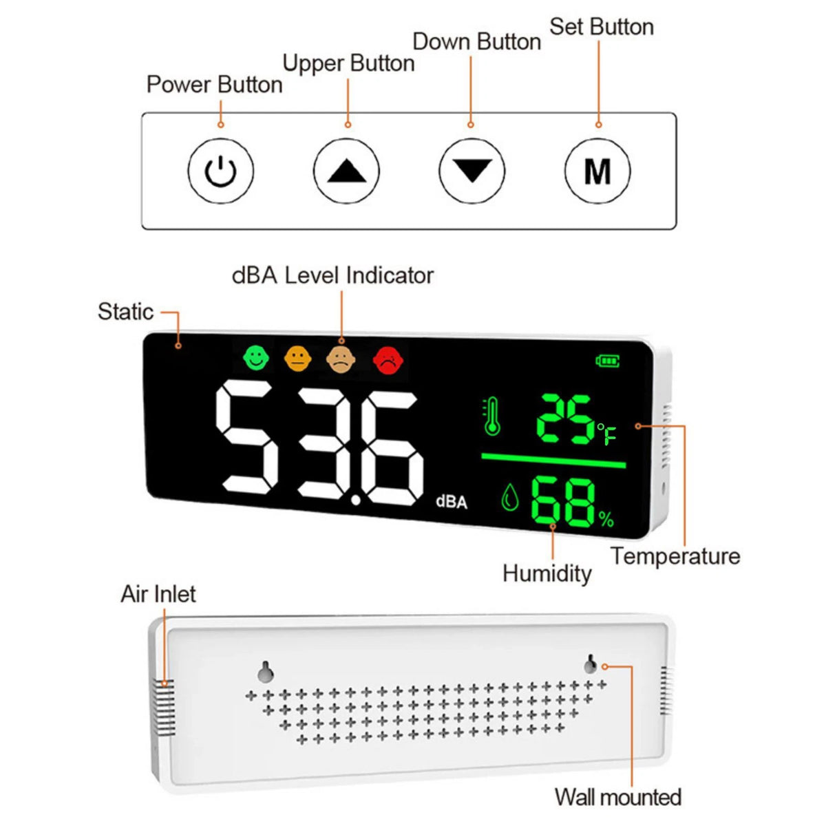 Digital Sound Level Meter for Universal Use