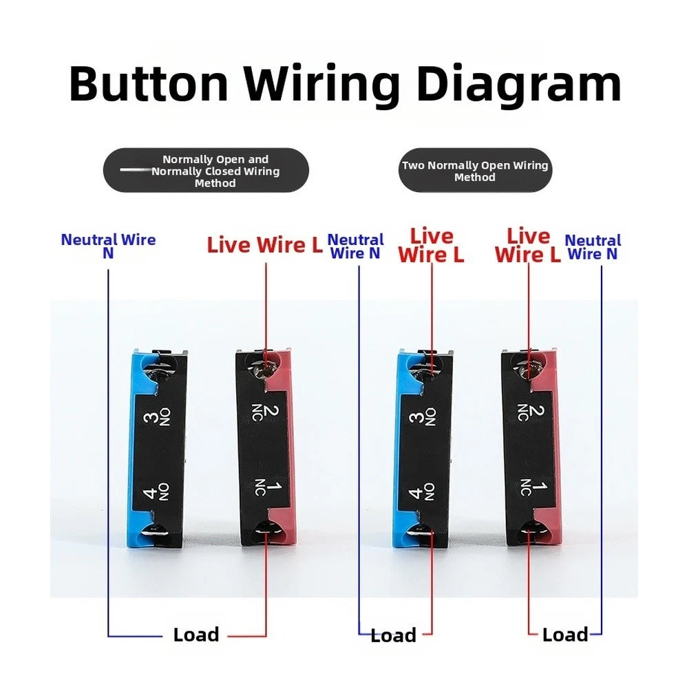 22mm Red Silver Push Button Switch for Industrial Applications (IP65)