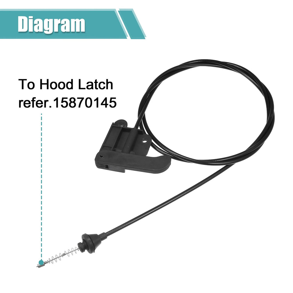 Hood Latch Release Cable Replacement for Chevrolet Blazer (1995–2001)