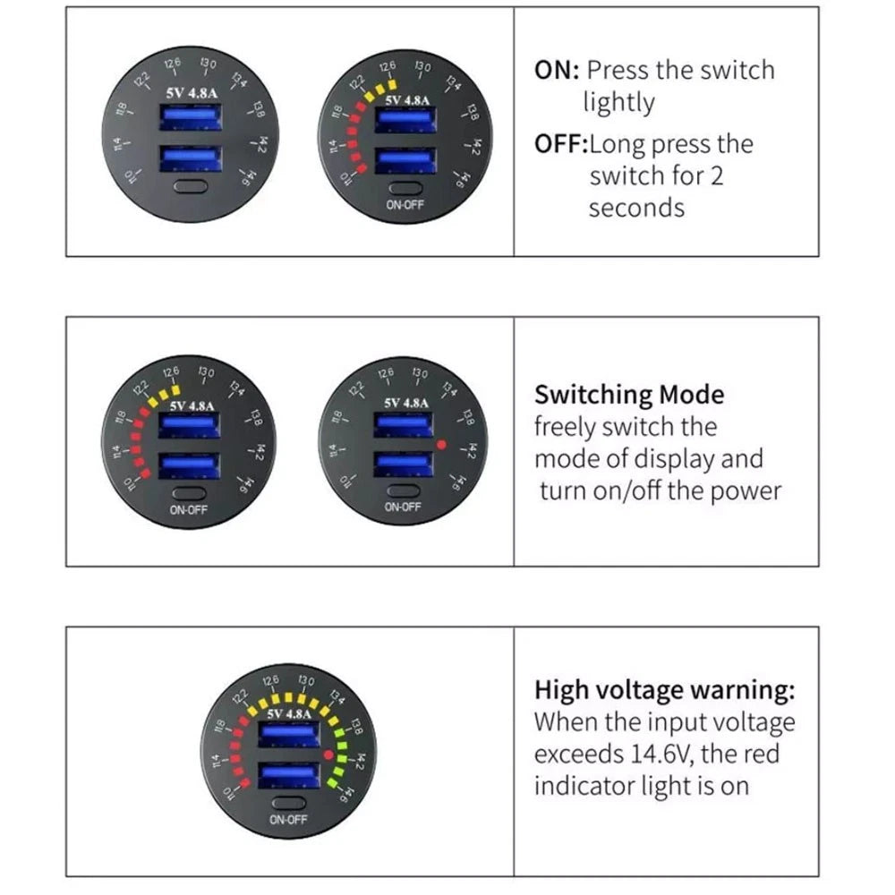 Dual USB Fast Charger with LED Voltmeter for Boat SUV ATV (4.8A)