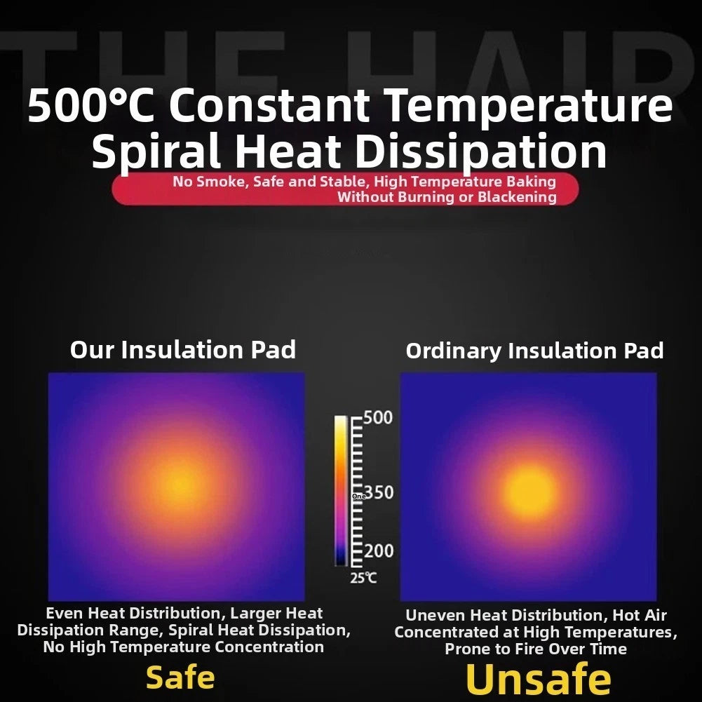 Antistatic Heat Insulating Work Mat 45x30cm for Mobile Phone Repair