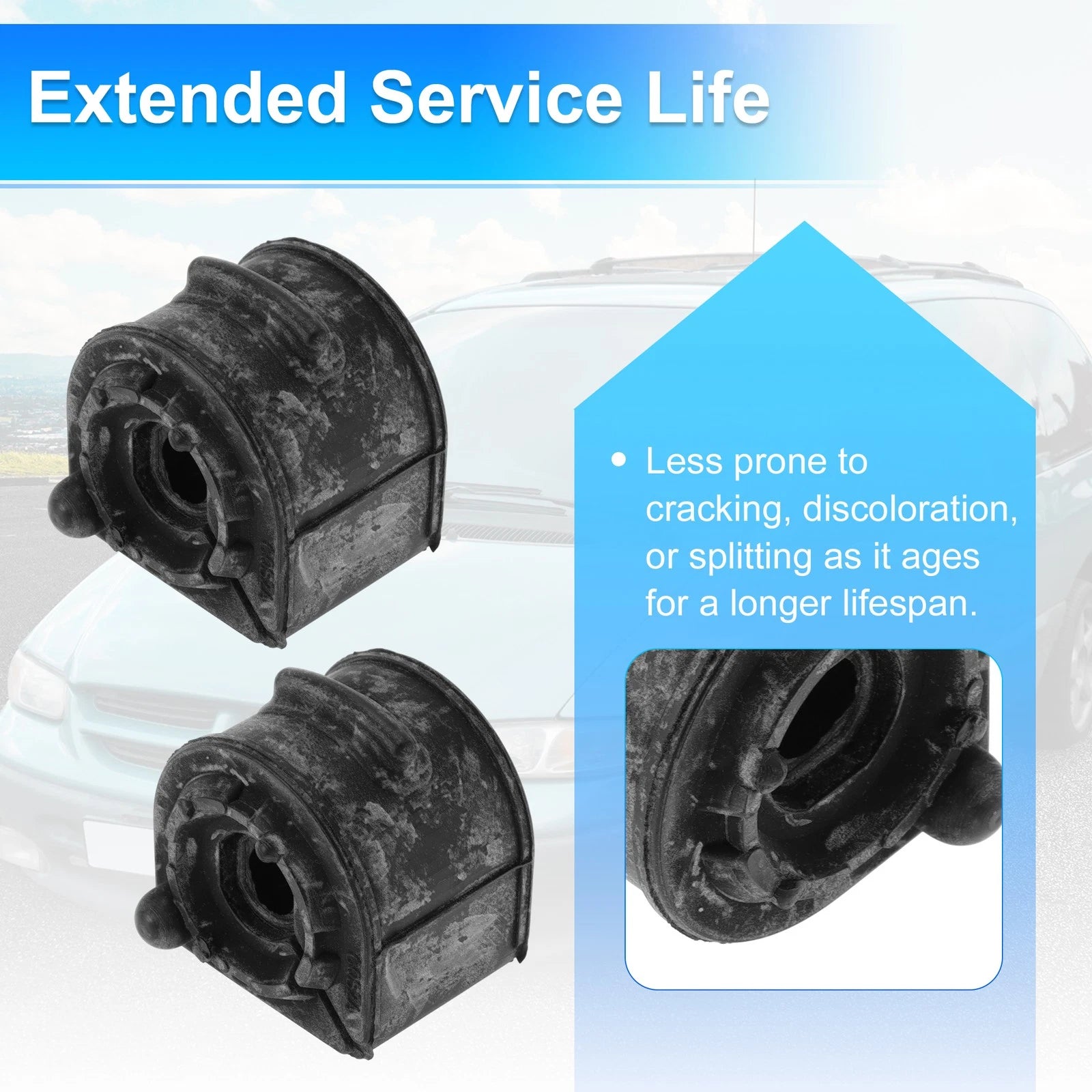 Stabilizer Sway Bar Bushing Kit Replacement for Mazda 3 (2004–2013)