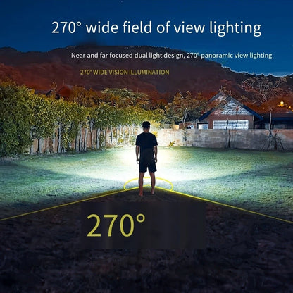 Rechargeable Waterproof LED Headlamp for Camping Cycling Work