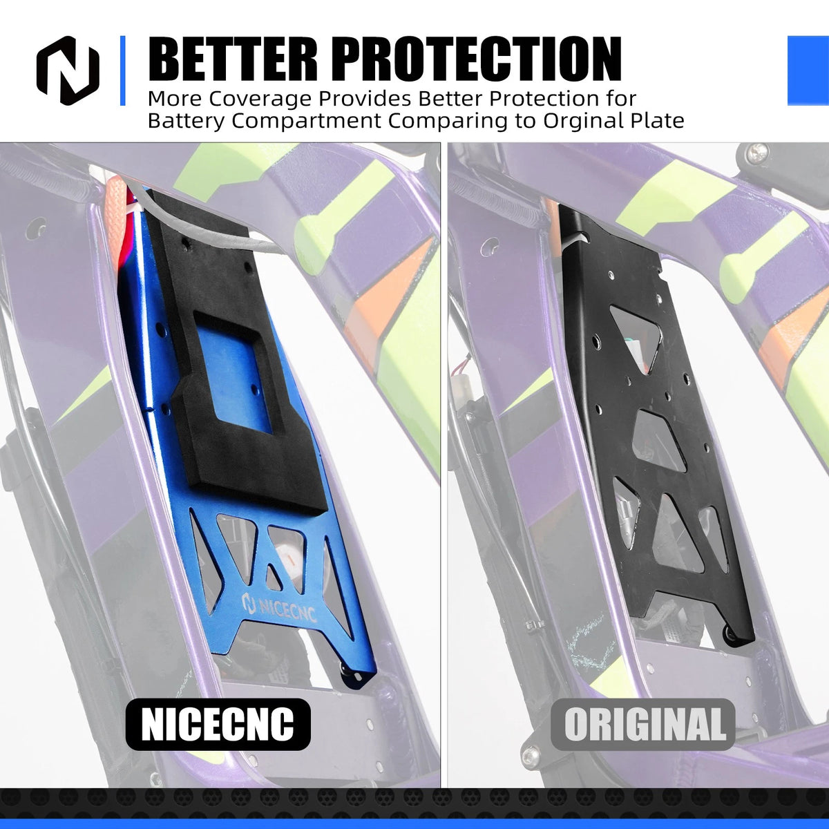 NICECNC Battery Front Fender Plate for Surron Light Bee X S L1E (2019–2023)