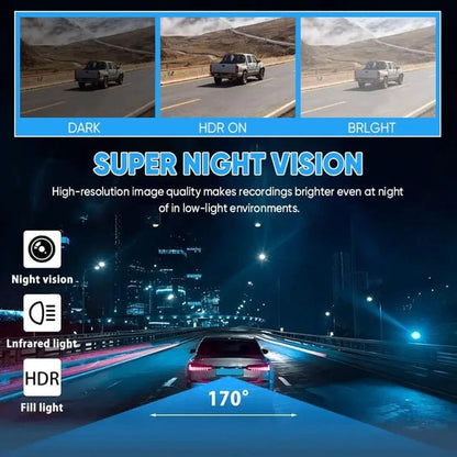360 Dash Cam System for Nighttime Driving