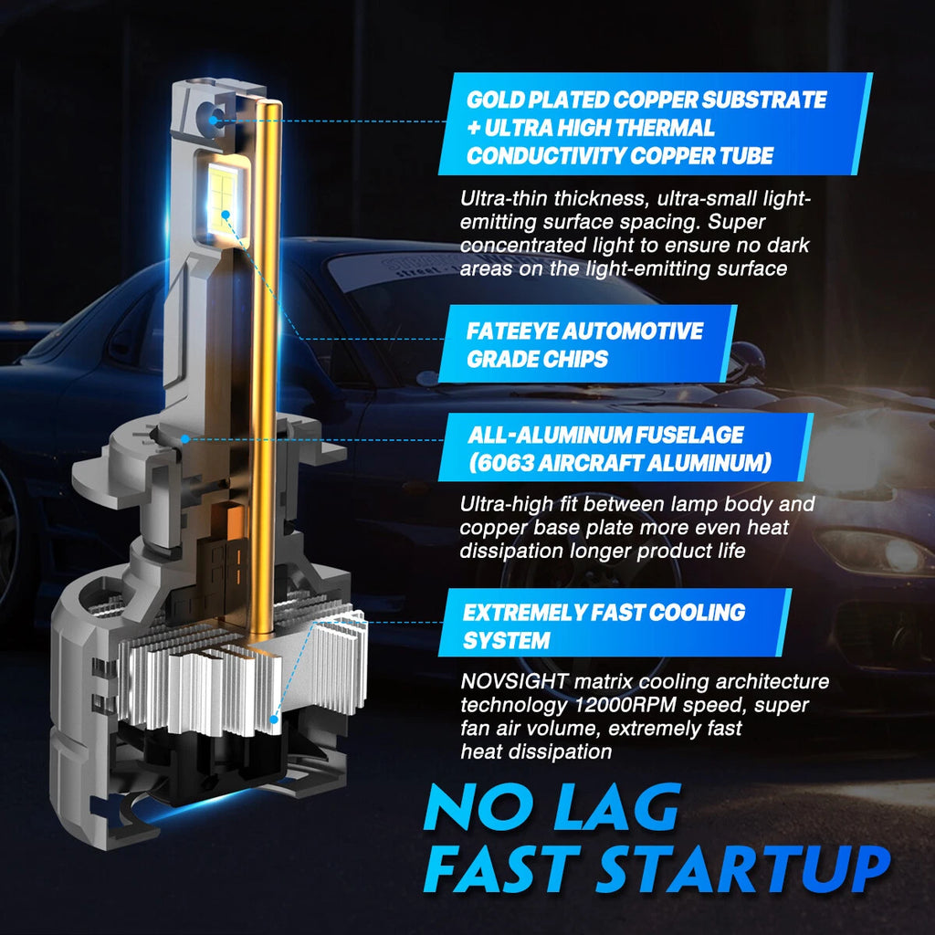 2X HB5 9007 LED Headlights for