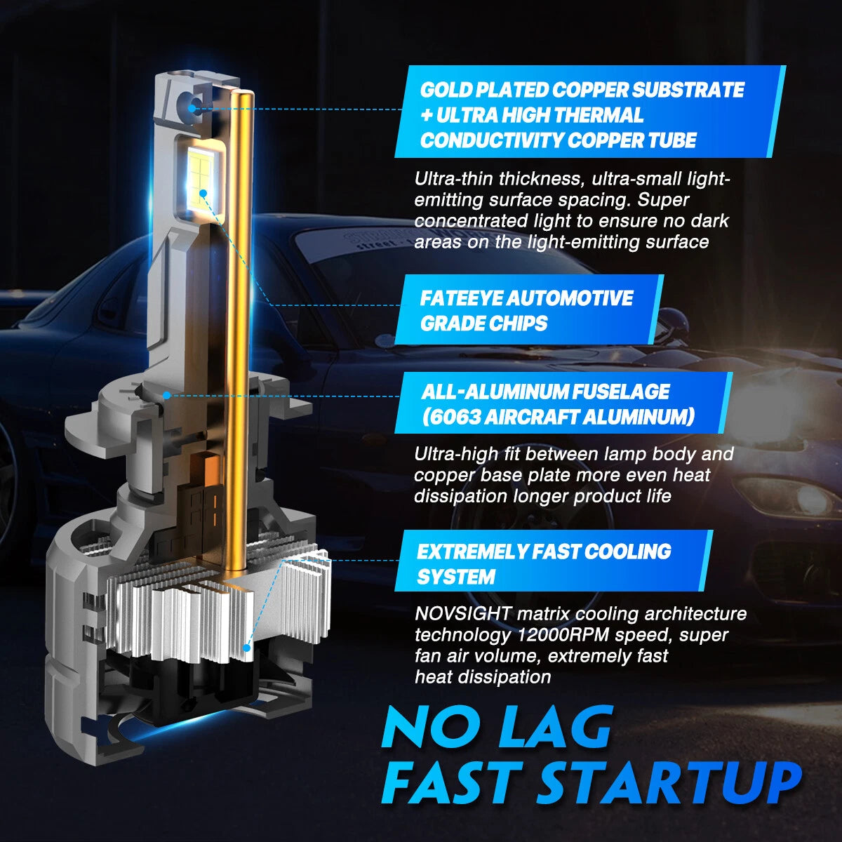 2X HB5 9007 LED Headlights for