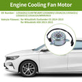 Radiator Fan Motor Replacement for Mitsubishi Outlander ES (2014–2015)