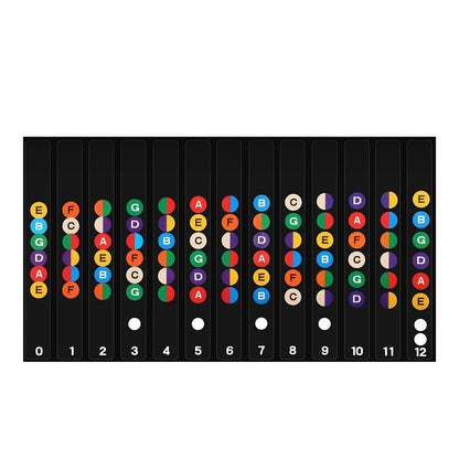 Instruments Guitar Scale Sticker Practice Tool