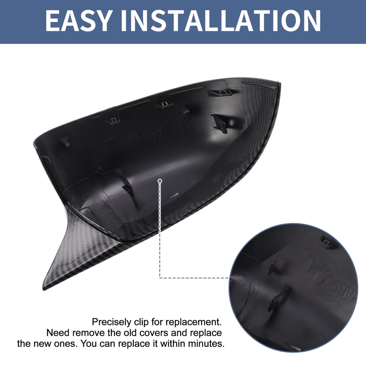 1 Pair Rearview Mirror Cover Cap for BMW X3 G01 (2018–2024)
