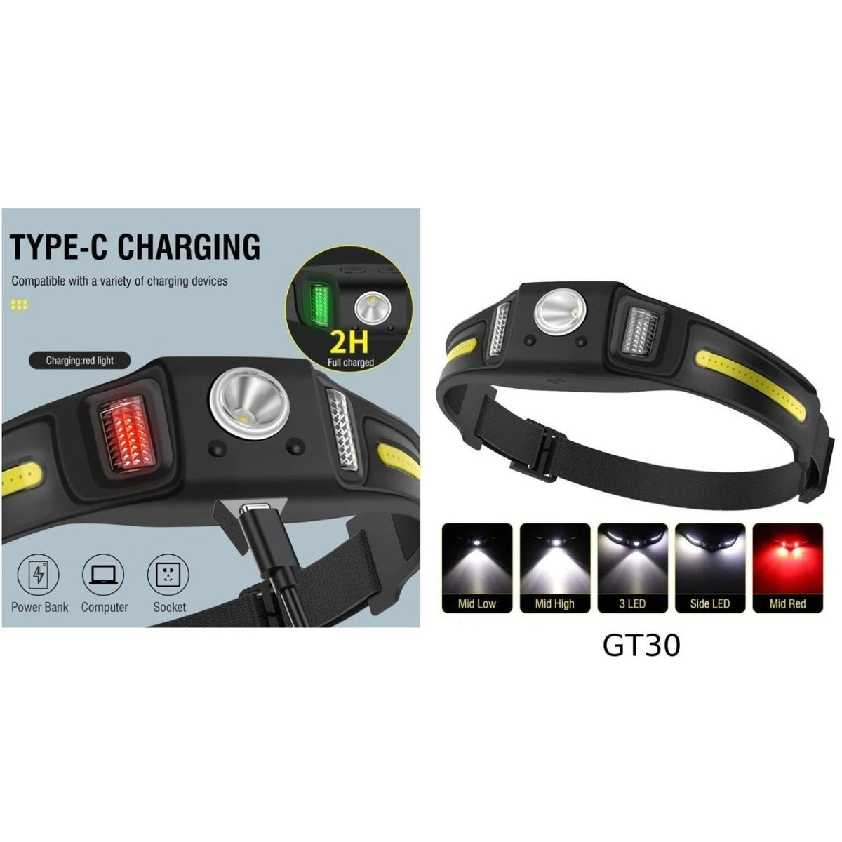 Rechargeable Waterproof LED Headlamp for Camping Cycling Work