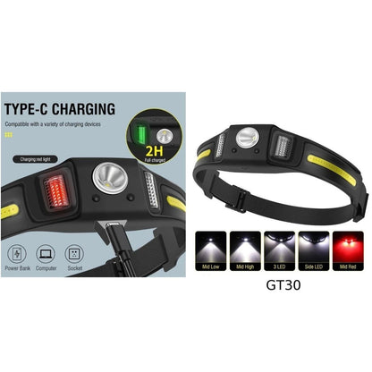 Rechargeable Waterproof LED Headlamp for Camping Cycling Work