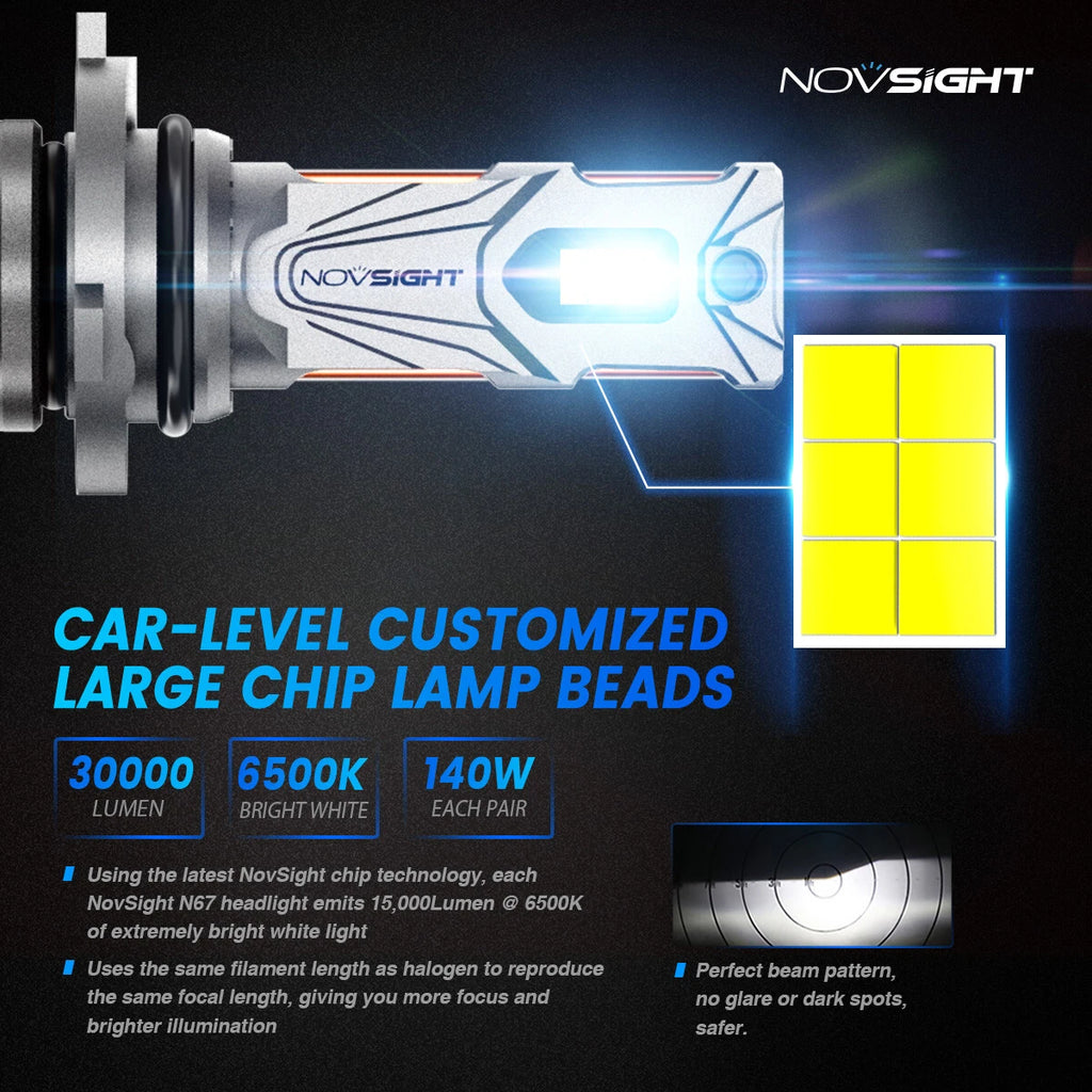 9006 HB4 LED Headlight Bulb Conversion Kit for