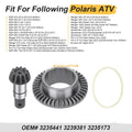 Ring and Pinion Gear Set for Polaris (3235441, 3239381, 3235173)