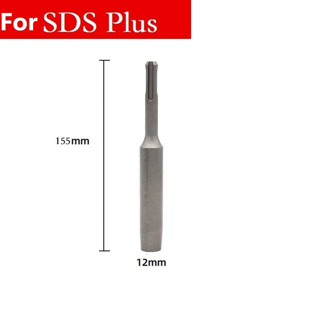 Ground Bar Controller for Electric Hammers (M8–M20)