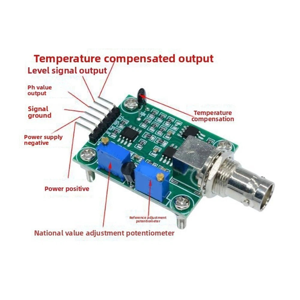 Analog pH Regulator Module 0-14 Range BNC Connector for Aquarium Systems