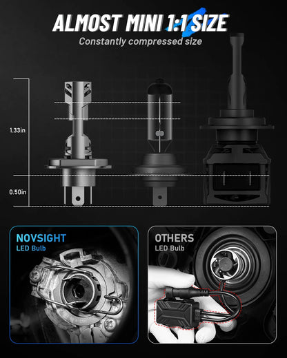 2X 9003 H4 LED Headlight Bulbs Hi-Lo Beam Conversion Kit 36000LM for