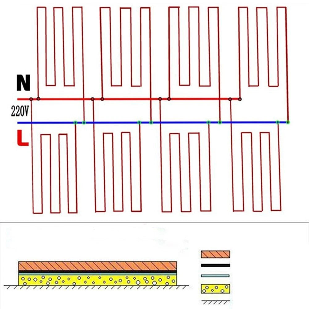 Heating Wire Coil for Industrial Insulation (12K)