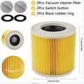 HEPA Filter for Karcher WD3 (2015–2023)