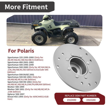 Rear Brake Rotor Disc #1910440 for Polaris Worker 500, Xplorer 500 (1996–2000)