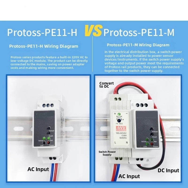RS485 to Ethernet Converter Device Server with Network Auto Negotiation