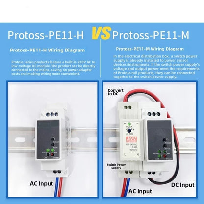 RS485 to Ethernet Converter Device Server with Network Auto Negotiation