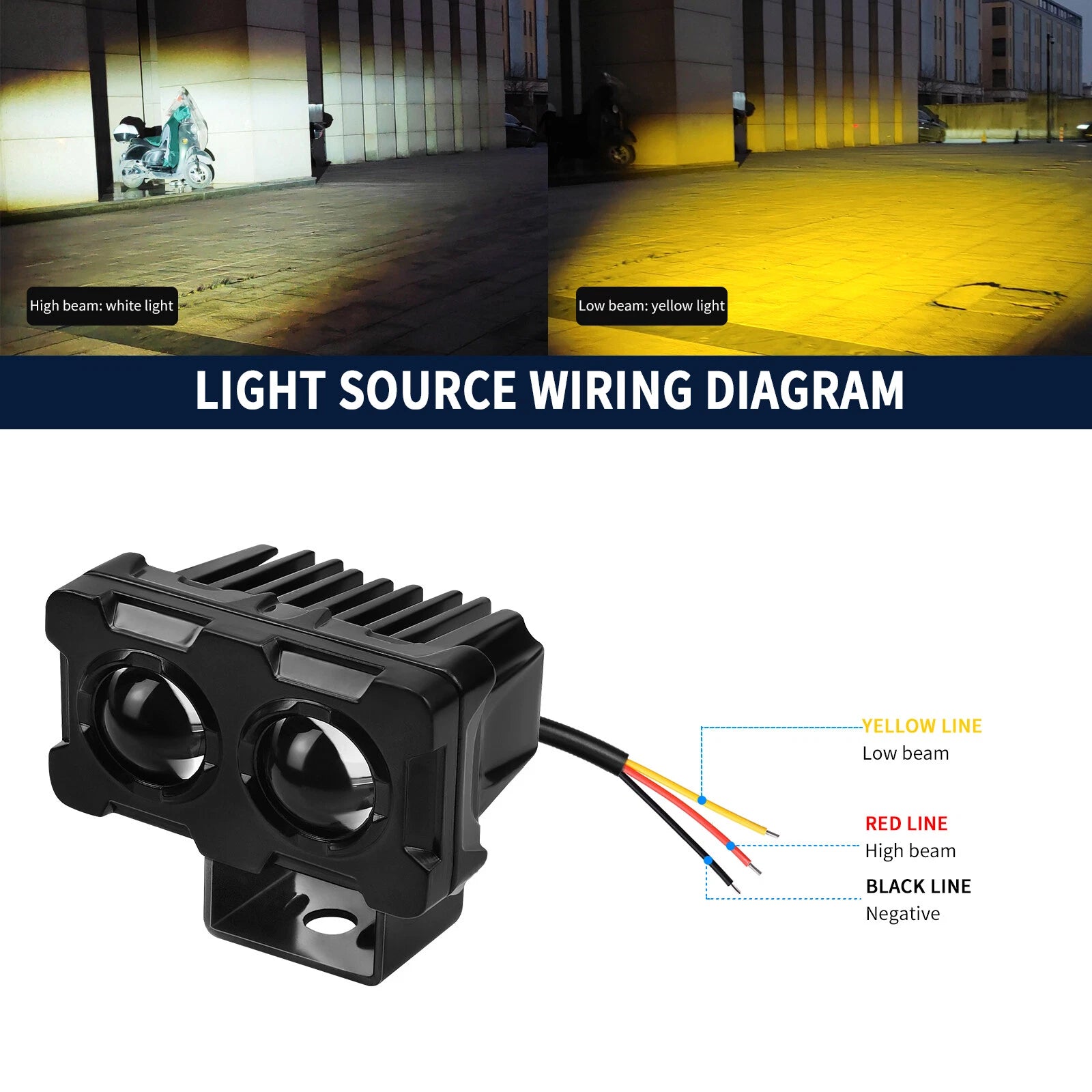 30W LED Worklight for Motorcycle Spotlight (Waterproof)