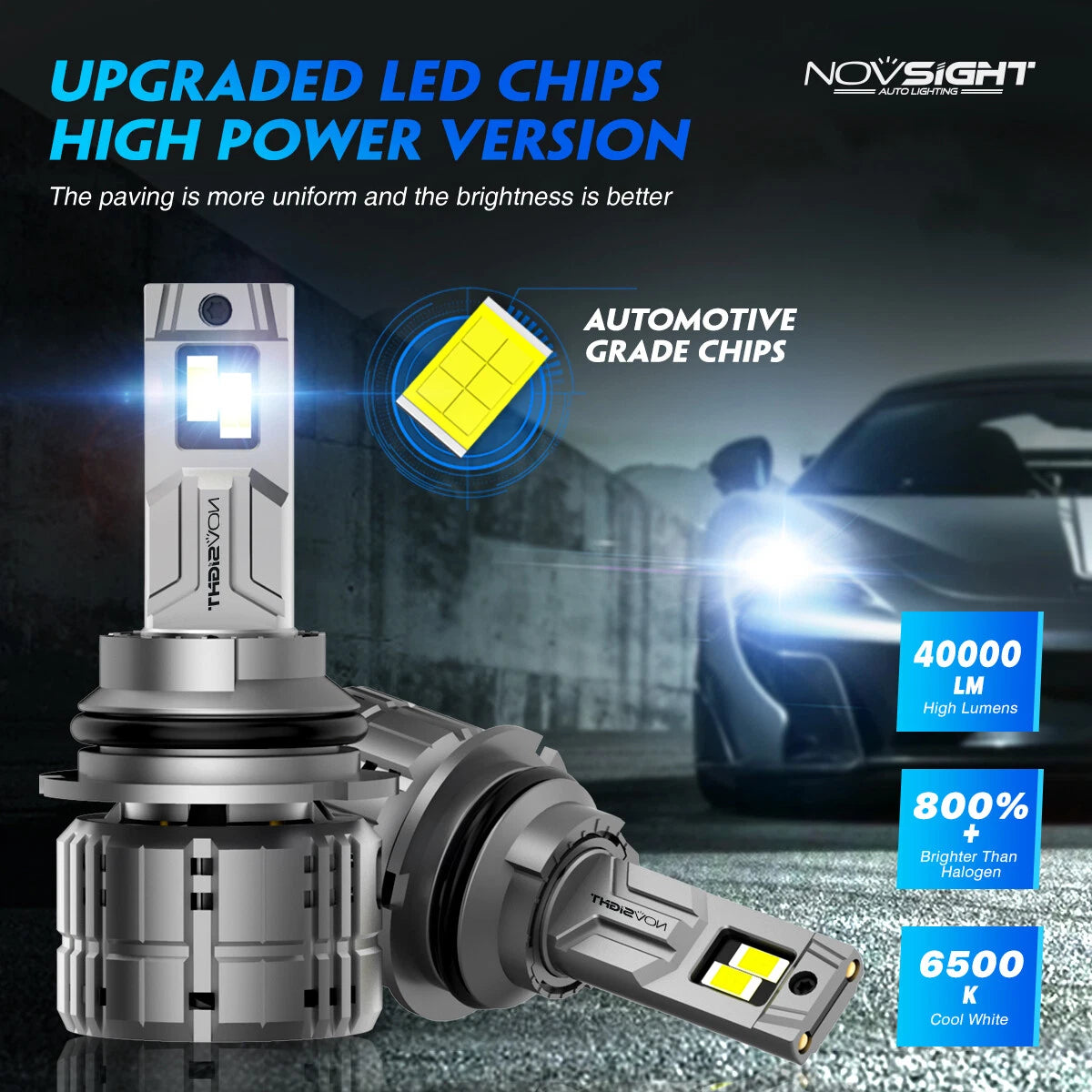 2X H4 LED Headlight Bulbs for NOVSIGHT Conversion Kit (6500K)