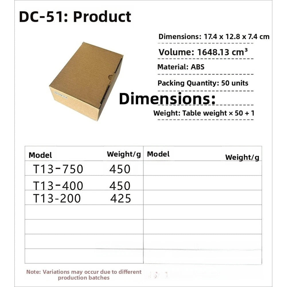 200W VFD Speed Controller for 3 Phase Motors with Digital Display